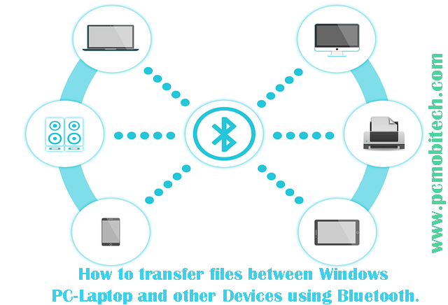 How-to-transfer-files-from-PC-Laptop-to--other-devices-using-Bluetooth-feature