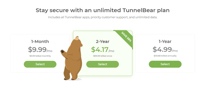 Tunnelbear-latest-price