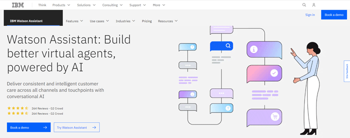 IBM-Watson-Assistant